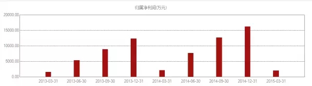 【今日看点】英威腾、迈科讯等在鹏城设合资公司布局机器人产业