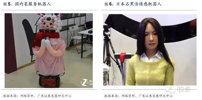 【新战略观察】关于工业机器人与服务机器人的几点思考！