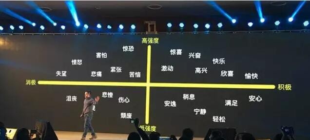 【深度好文】“后移动时代”的中国机器人创业浪潮
