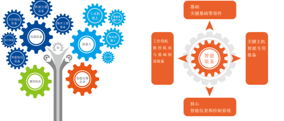 2016.6.4 机器人行业新闻