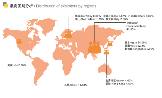 德国阻击美的收购机器人巨头库卡