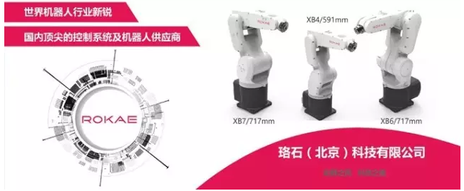 国产机器人企业用75万抢了ABB120万的单！