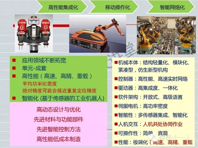 德国纽伦堡sps ipc drives电气自动化展会开幕在即