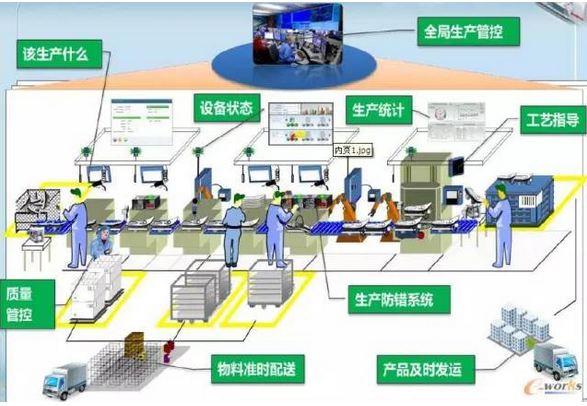 2016中国智能制造技术在线展会今日隆重开幕