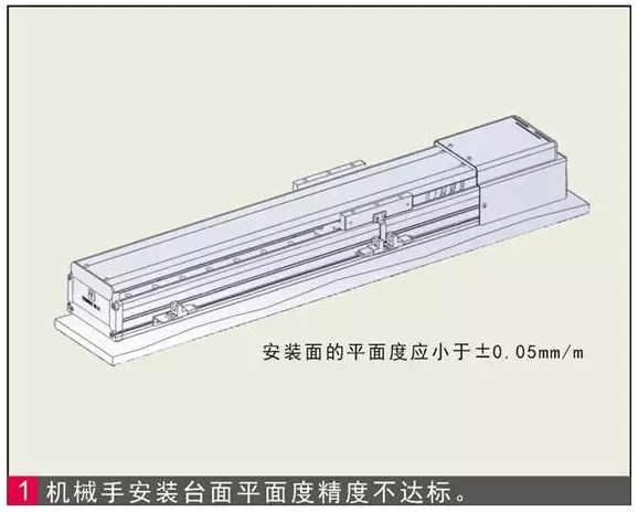 单轴、多轴机械手臂安装使用常见问题和对策分析