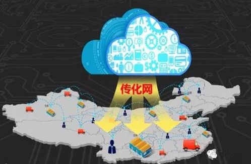 传化网为一带一路配备智慧物流平台