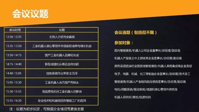 工业机器人减速机、控制器产业布局释放新信号！