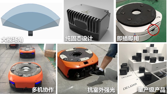 北醒在AGV行业的布局：固态激光雷达的登陆