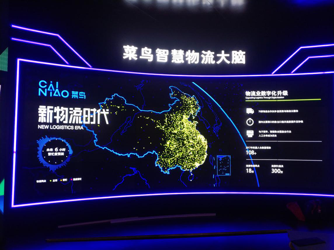 链接物流的未来，细数2018全球智慧物流峰会上的黑科技