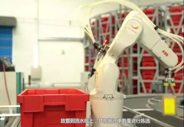 哪种类型的工业机器人市场增长最快？