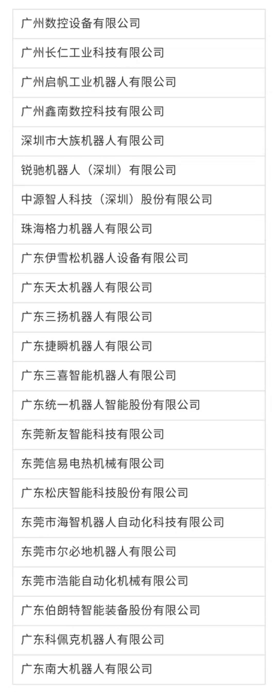 广东省工业机器人这9批次产品不合格