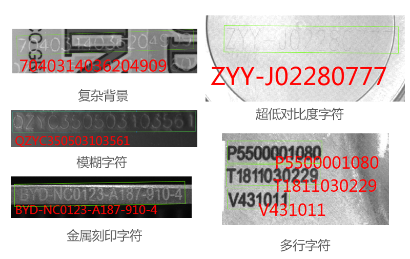 ?？低踊魇泳鮒M算法平台3.0.0，让视觉应用更轻松！