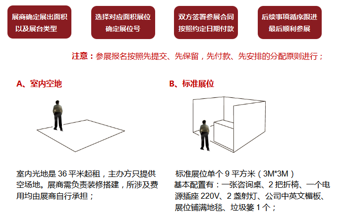 2019第九届深圳国际3C自动化装配与测试展览会