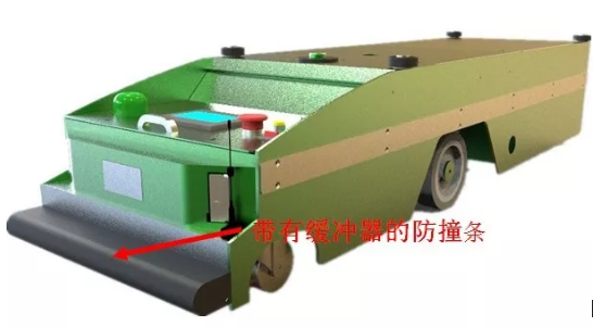 防撞条—AGV CE认证碰撞测试不通过的关键！