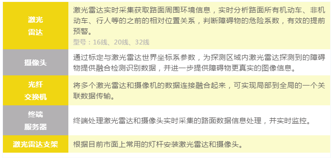 DHL黑科技自动跟随仓储机器人，货满后一键送到指定位置