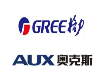 格力举报奥克斯，机器人行业能获取哪些有用讯息？