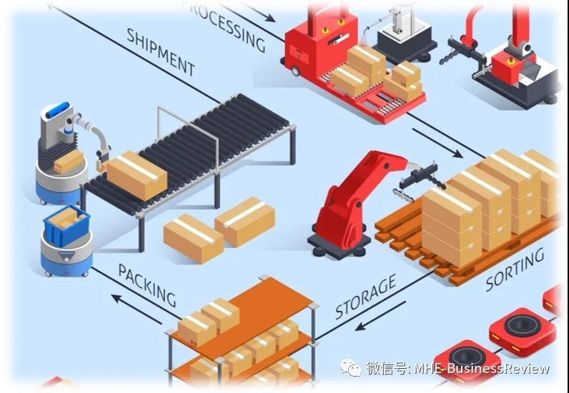 AGV从货车车厢开始搬运？月台是最后一块堡垒