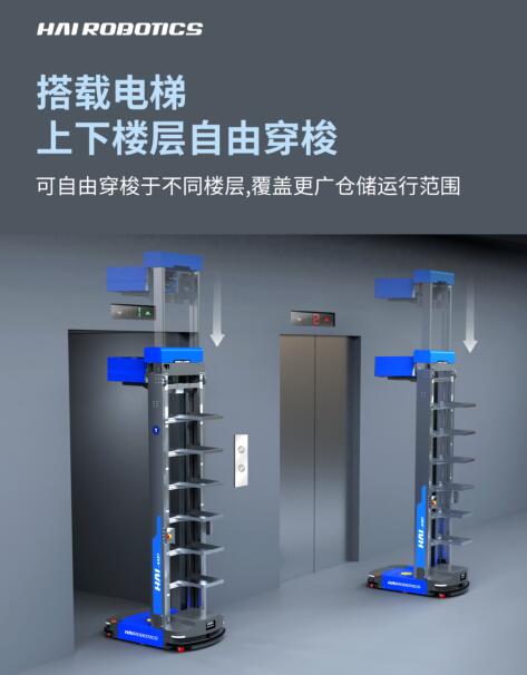 全球首款伸缩升降料箱机器人重磅发布，刷新机器人仓立体存储新高度