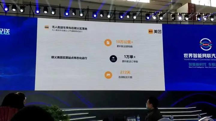 美团计划三年内在顺义区部署1000台自动驾驶配送车
