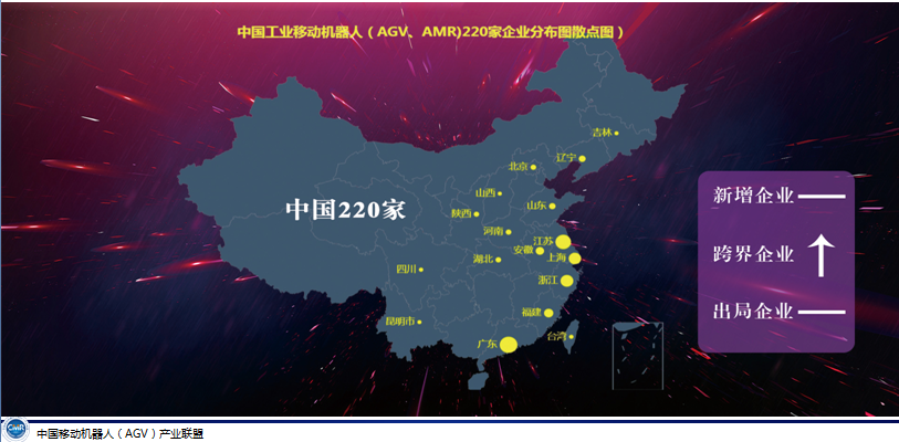 年末的见闻和思考，兼论2021年行业的预判