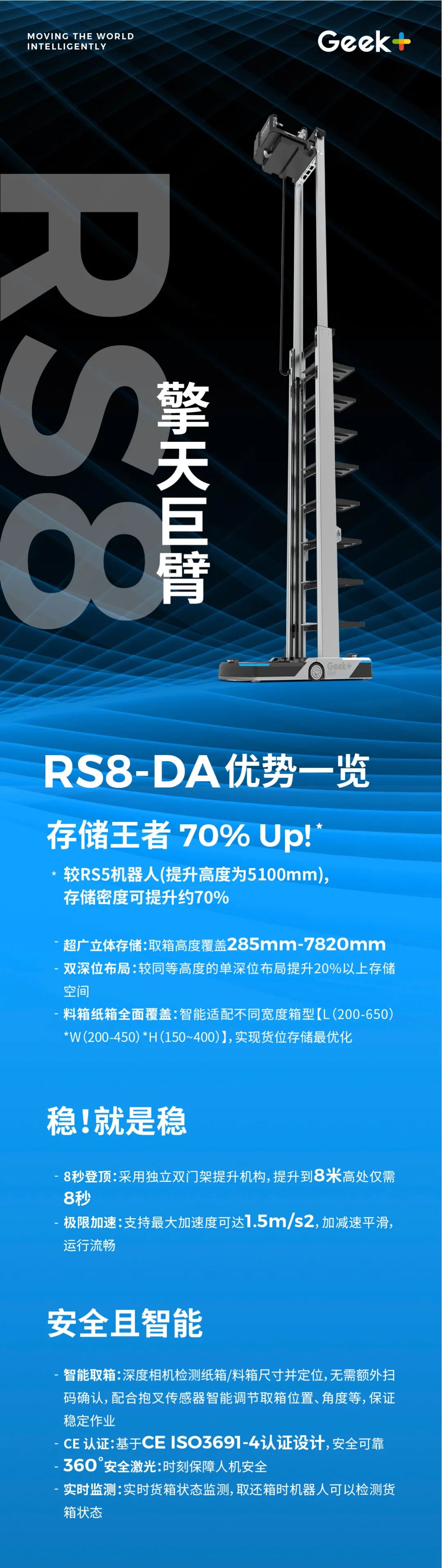 极智嘉重磅发布全新货箱机器人RS8，最大提升高度超8米