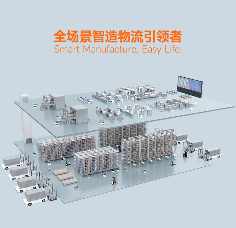 迦智科技的2021：交付超千台AMR，多个行业取得重大突破