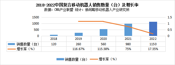 西湖心辰获汤姆猫战略投资，深化布局AGI时代