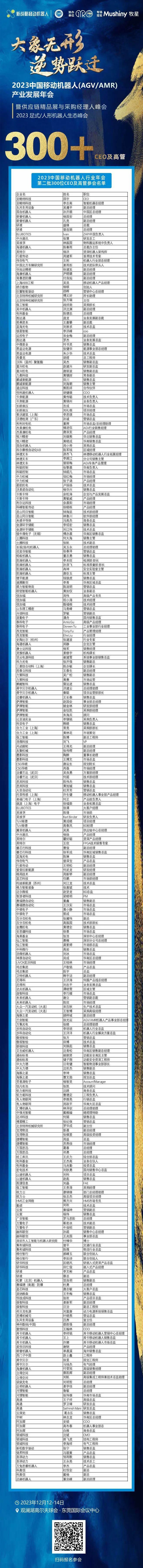 2023中国移动机器人行业年会第二批300+CEO及高管参会名单