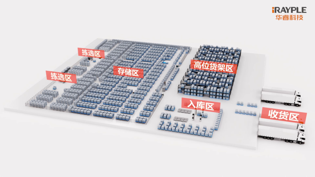 华?？萍剂夏称灯笠倒餐蛟霢MR+5G智慧工厂