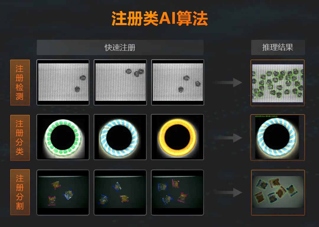 ?？祷魅薞M4.4焕新升级丨效率与易用，双剑合璧！