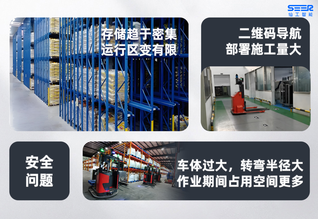 谁是窄道应用最优解？