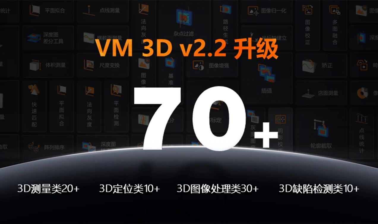 VM 3D | V2.2版本升级来袭，3D视觉应用如何更进一步？