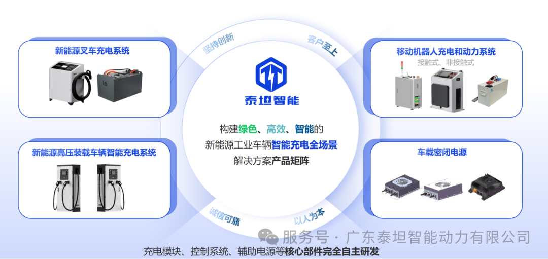 泰坦智能|前沿科技加持，为无人叉车高效续航！