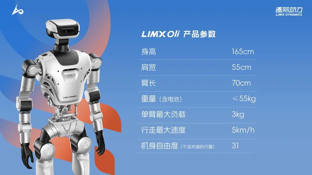 15.8万起！逐际动力打出全尺寸人形机器人性价比王牌