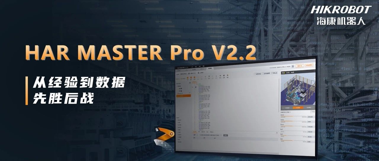 HAR MASTER Pro: 用数字孪生让经验变数据